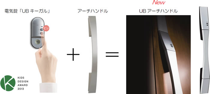 UBアーチハンドル