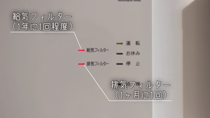 給気フィルターと排気フィルター_お手入れランプ