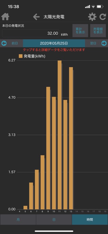 一条工務店アプリ_太陽光発電2