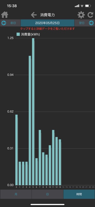 一条工務店アプリ_消費電力
