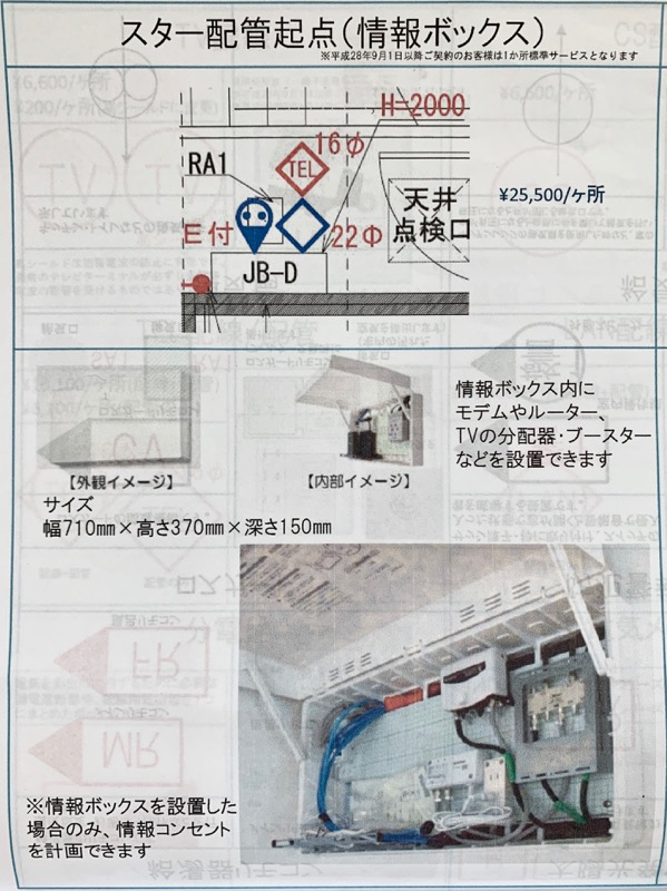 カタログ_スター配管起点(情報ボックス)