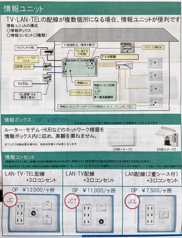 カタログ_情報ユニット