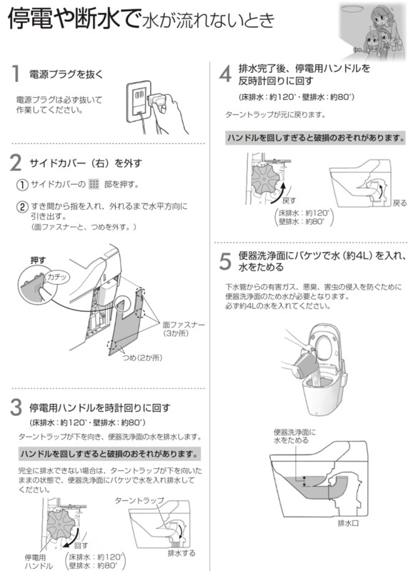 アラウーノ説明書_停電や断水