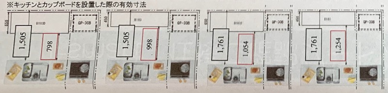 カタログ_キッチンの有効寸法