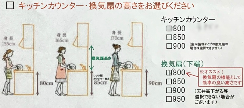カタログ_キッチンカウンター・換気扇の高さ