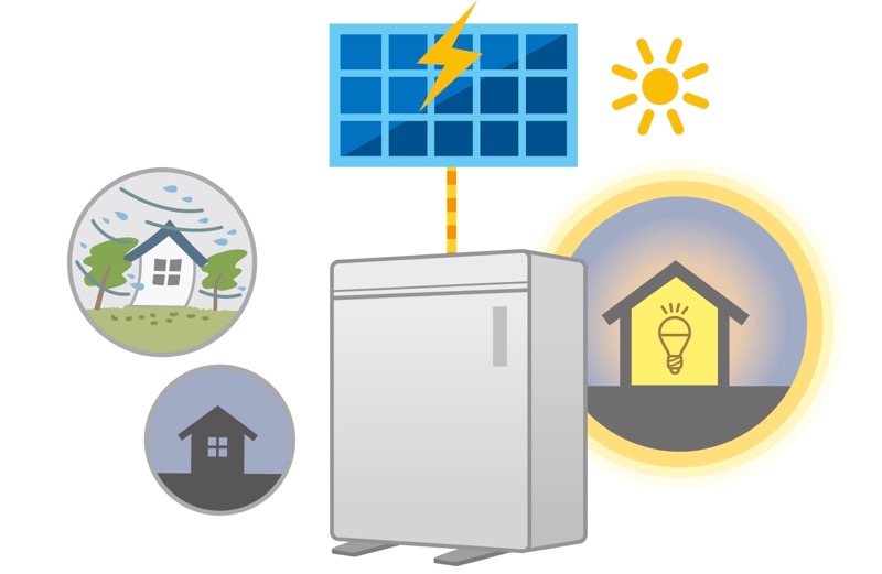 蓄電池イメージ