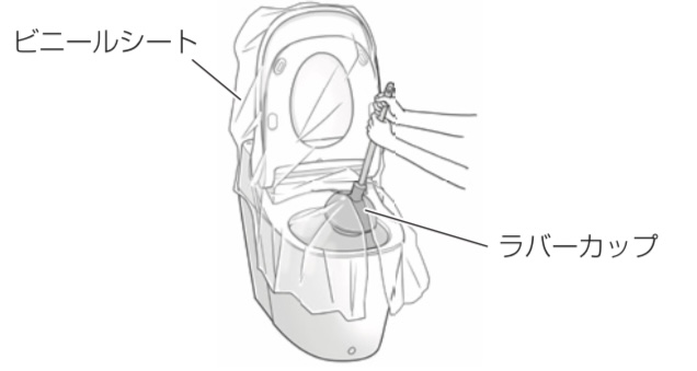 アラウーノ説明書_ラバーカップとビニールシート