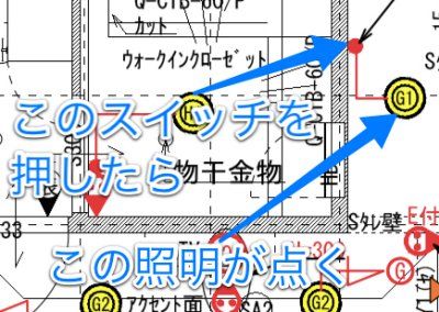 電気図面の見方2
