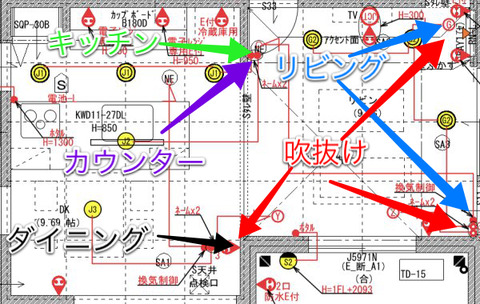 LDKの照明スイッチの場所