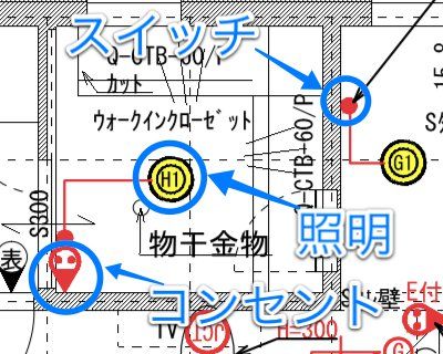 電気図面の見方1