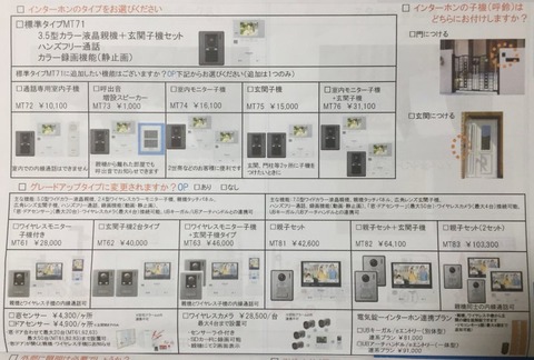 インターホン_オプション