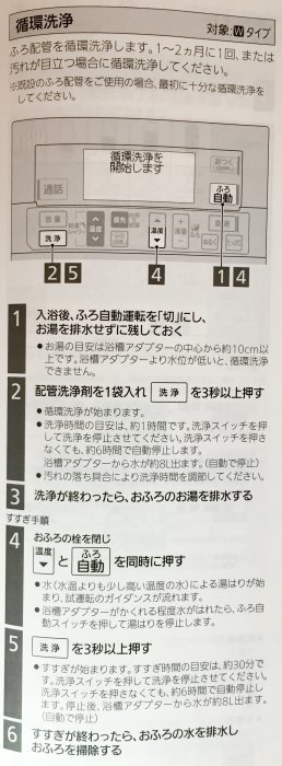 04_循環洗浄_説明書