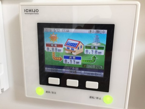 太陽光発電リモコン_出力制御